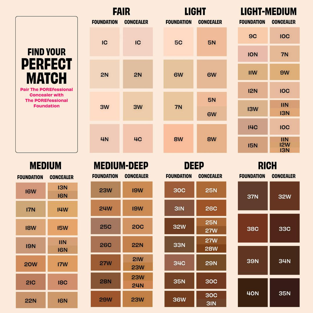 Porefessional Concealer