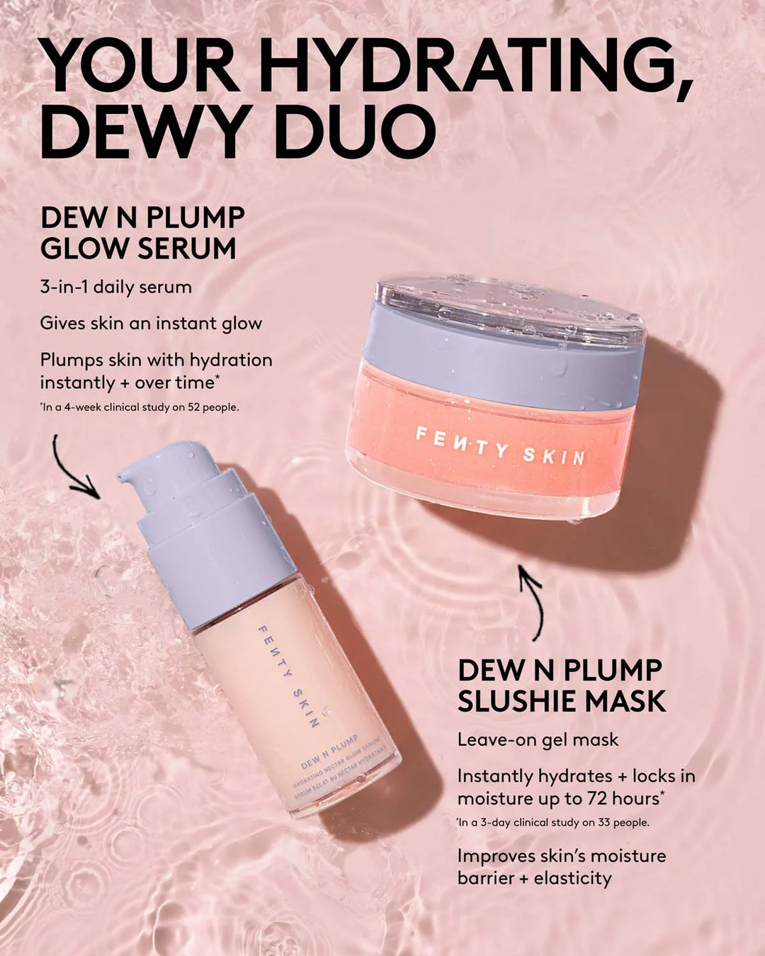 Dew N Plump Intense Hydration Slushie Overnight Face Mask