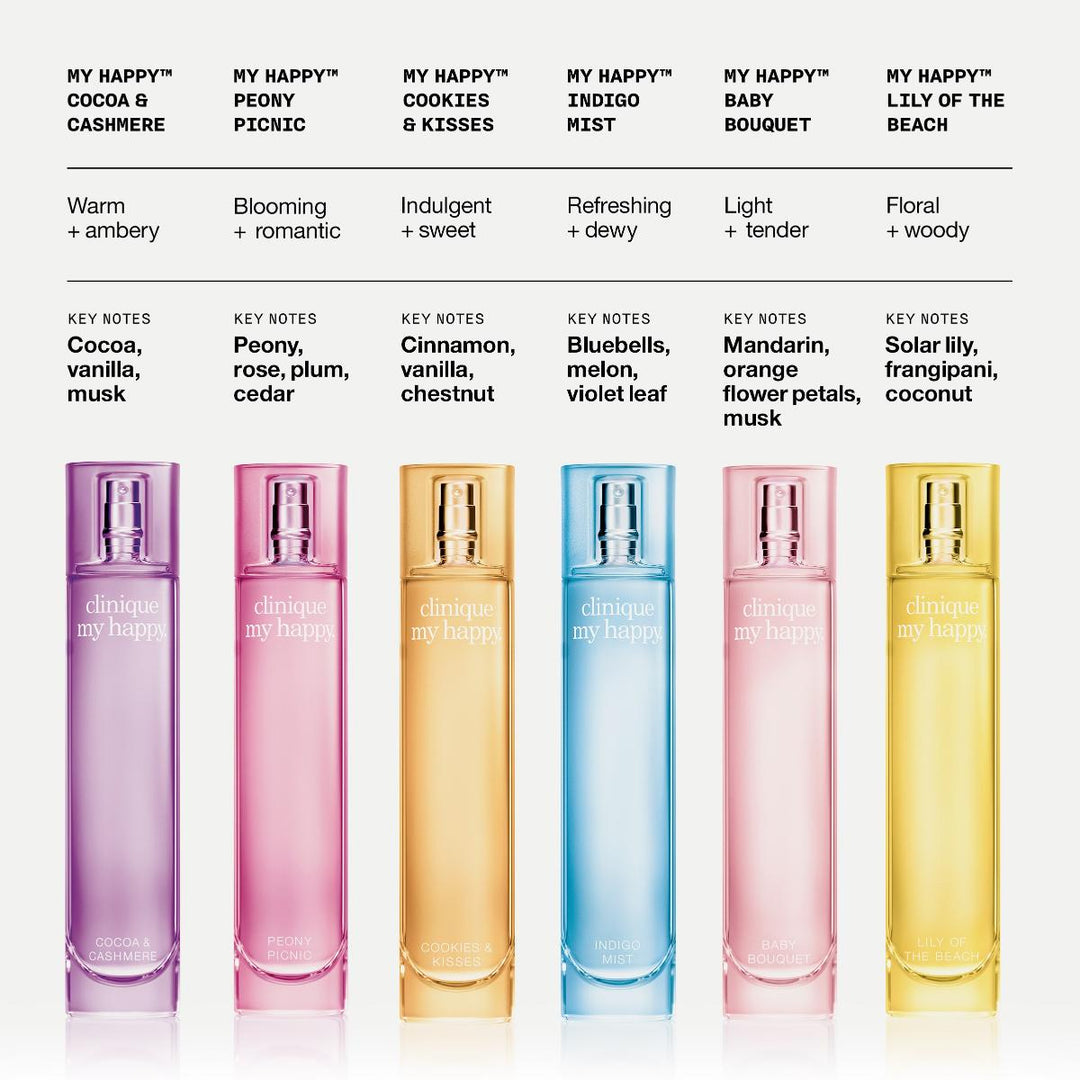 My Happy Eau de Parfum - 15ML