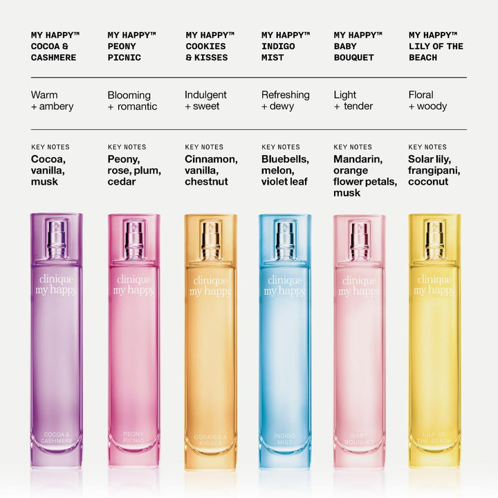 My Happy Eau de Parfum - 15ML