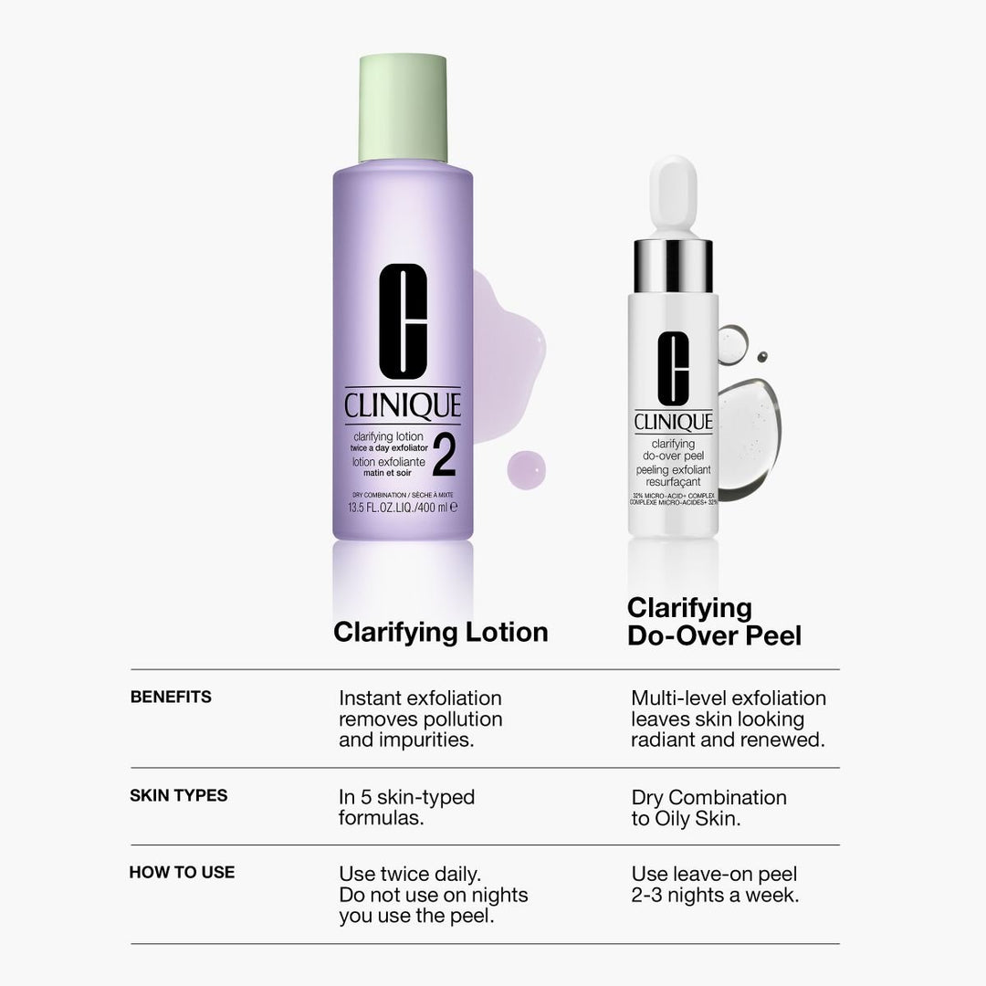 Clarifying Do-Over Peel