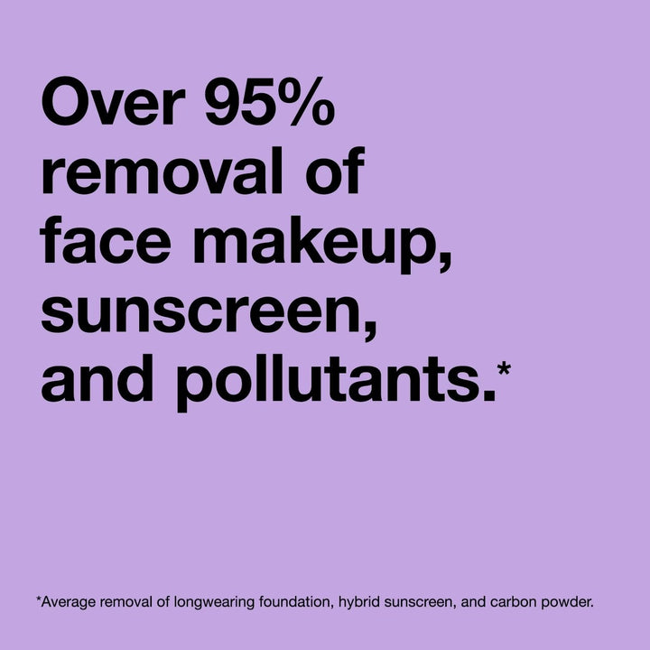 Take The Day Off Charcoal Cleansing Balm - Mini