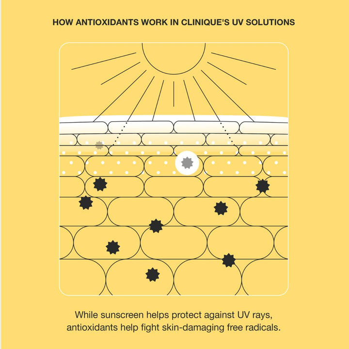 UV Solutions Hydrating Sunscreen SPF 50