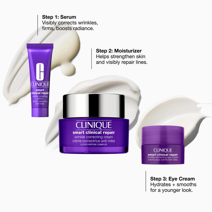 Wrinkle-Correcting Routine