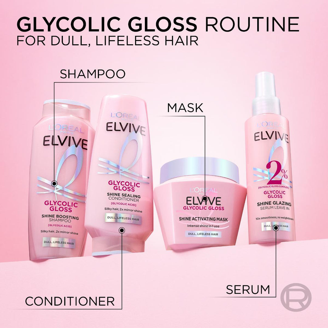 Glycolic Gloss Mask