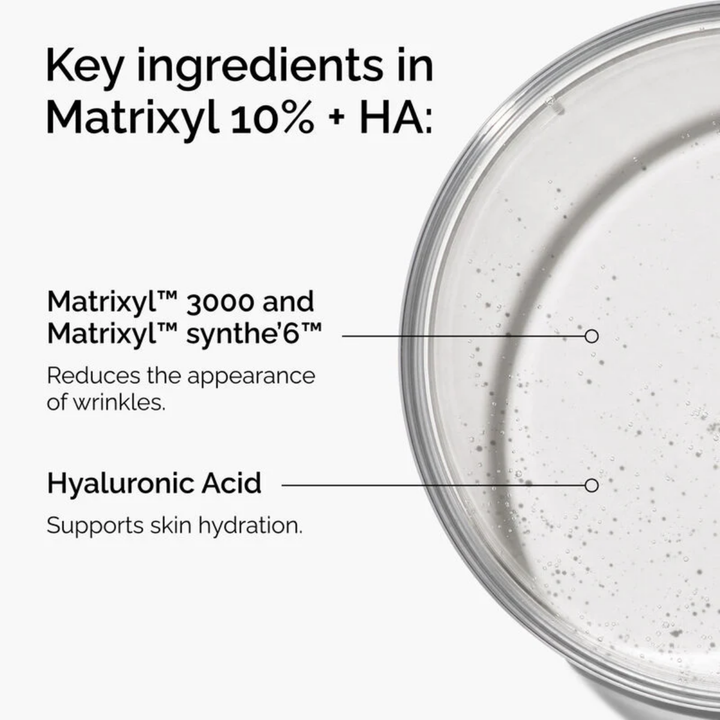 Matrixyl 10% + Ha 30Ml