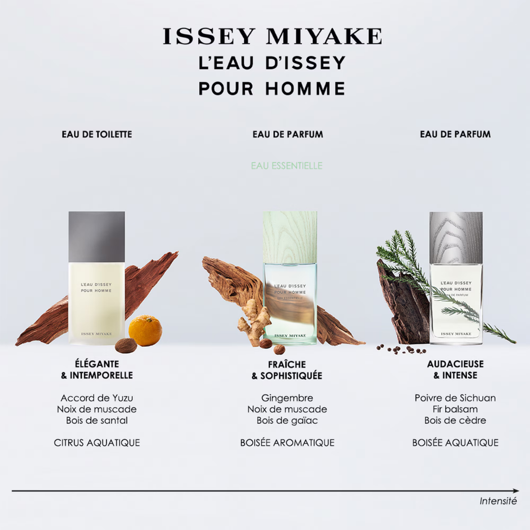 L'Eau D'Issey Essentielle Pour Homme Eau De Parfum