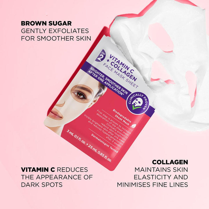 Skin Republic 2 Step Brightening Vitamin C + Collagen Face Mask