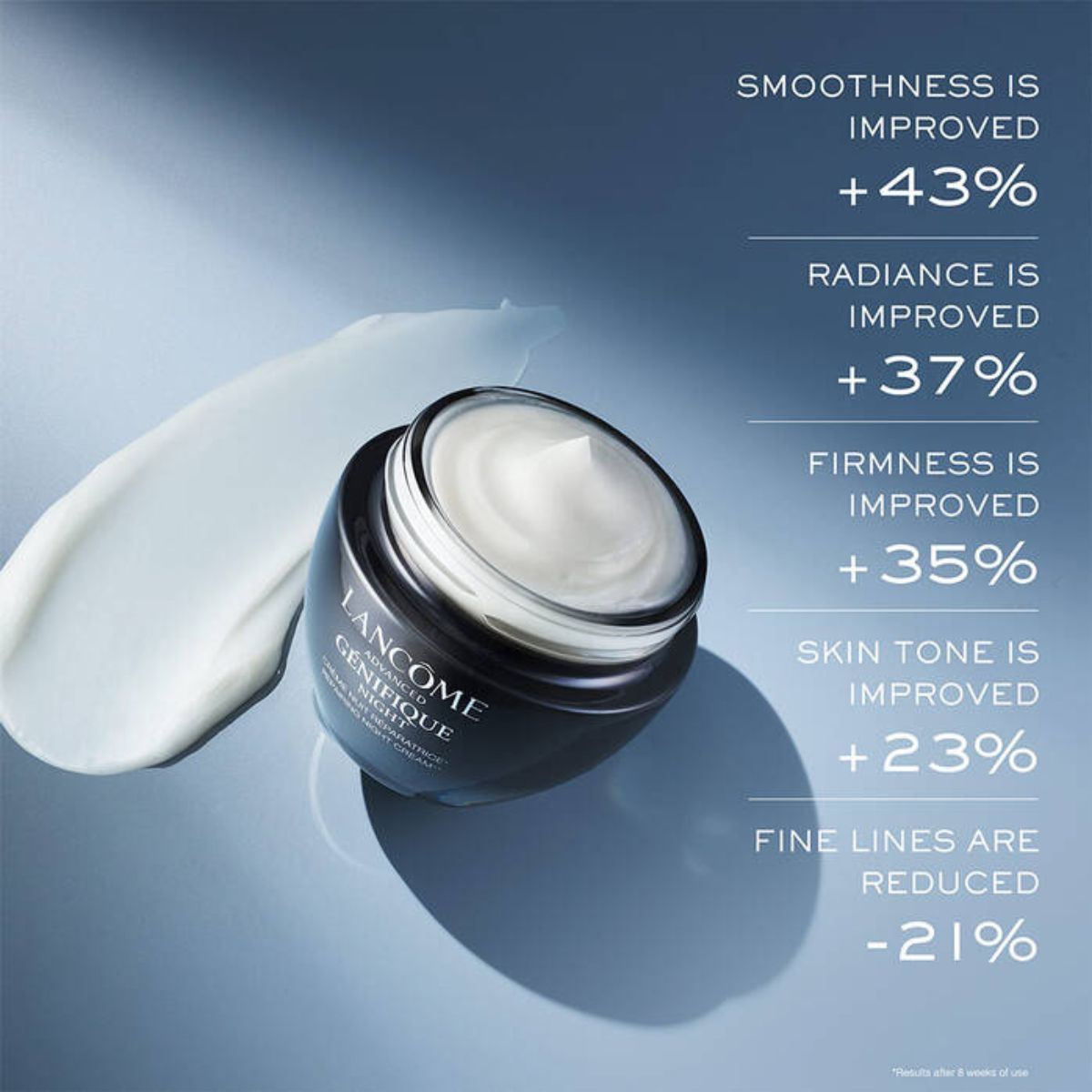 Genifique Barrier Night Cream 50ml – Edgars