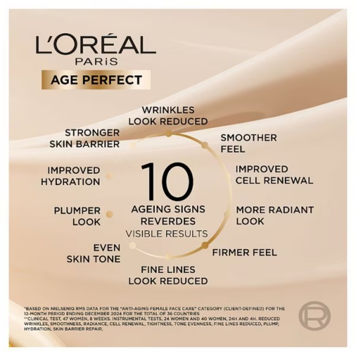 Age Perfect Le Duo Serum