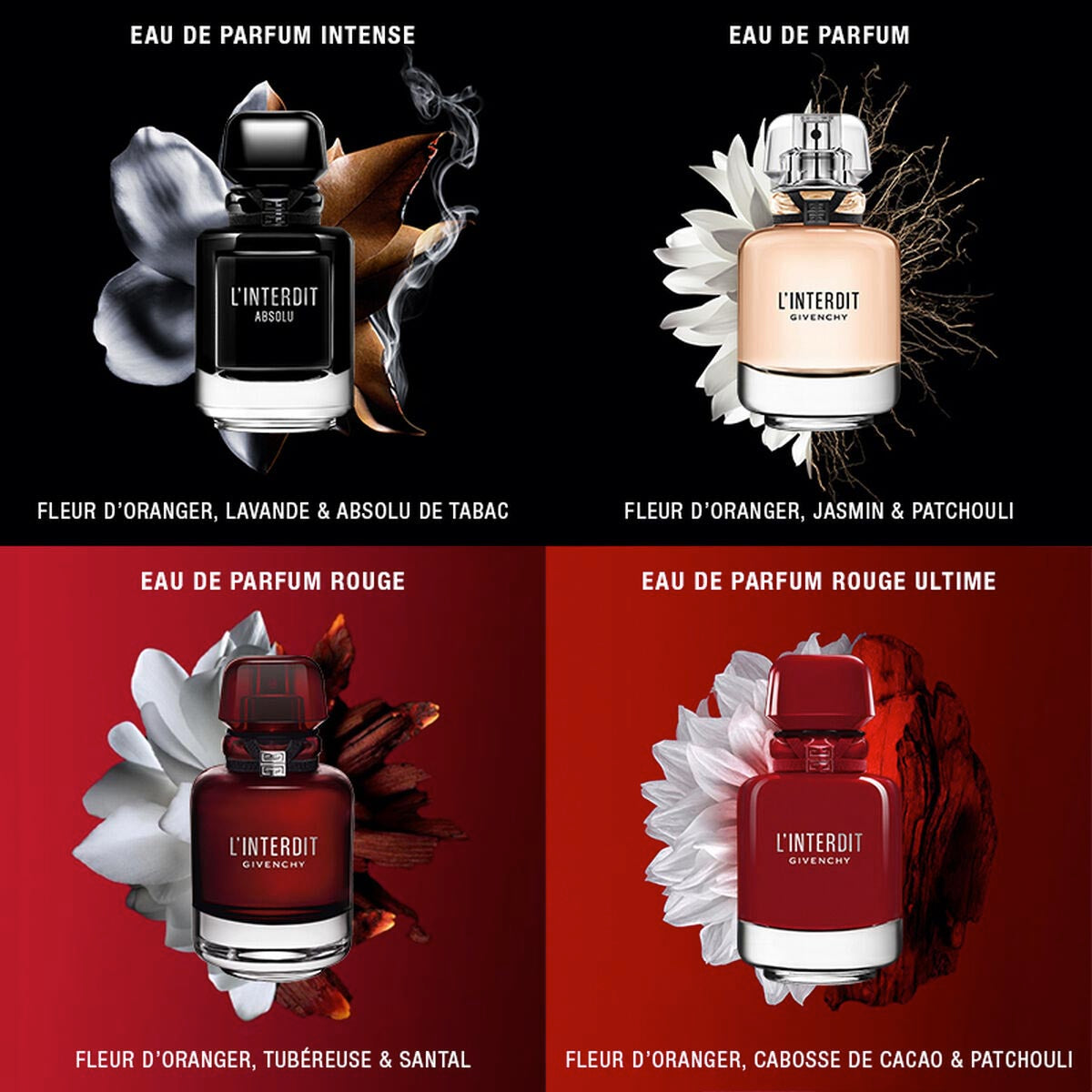 Ladies L'Interdit Eau de Parfum – Edgars
