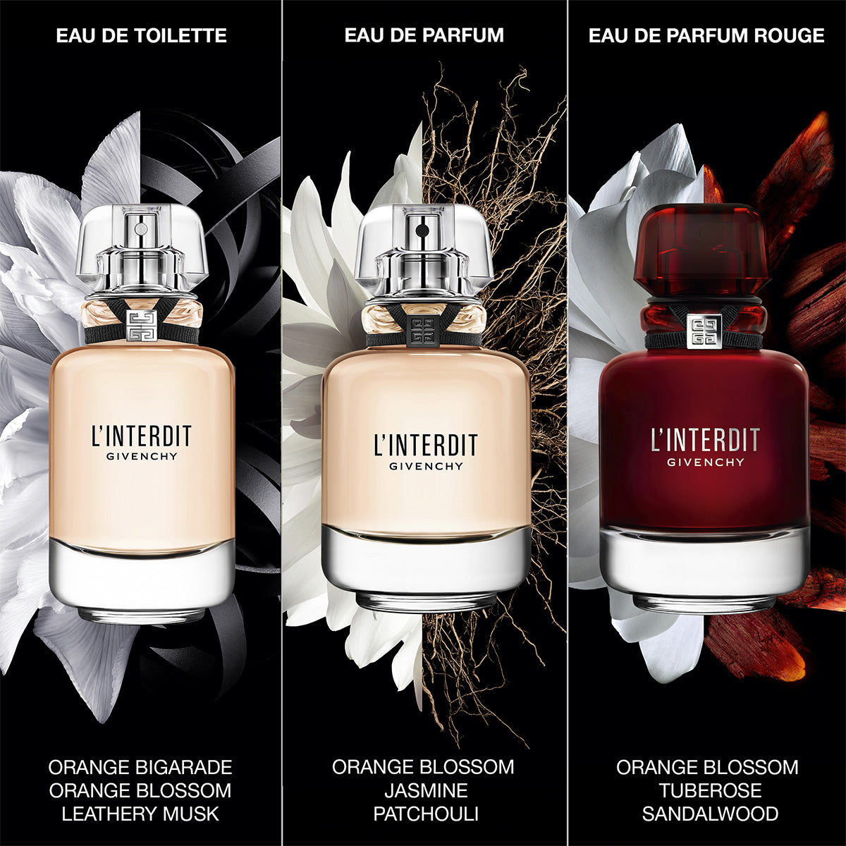 Ladies L'Interdit Eau de Toilette – Edgars