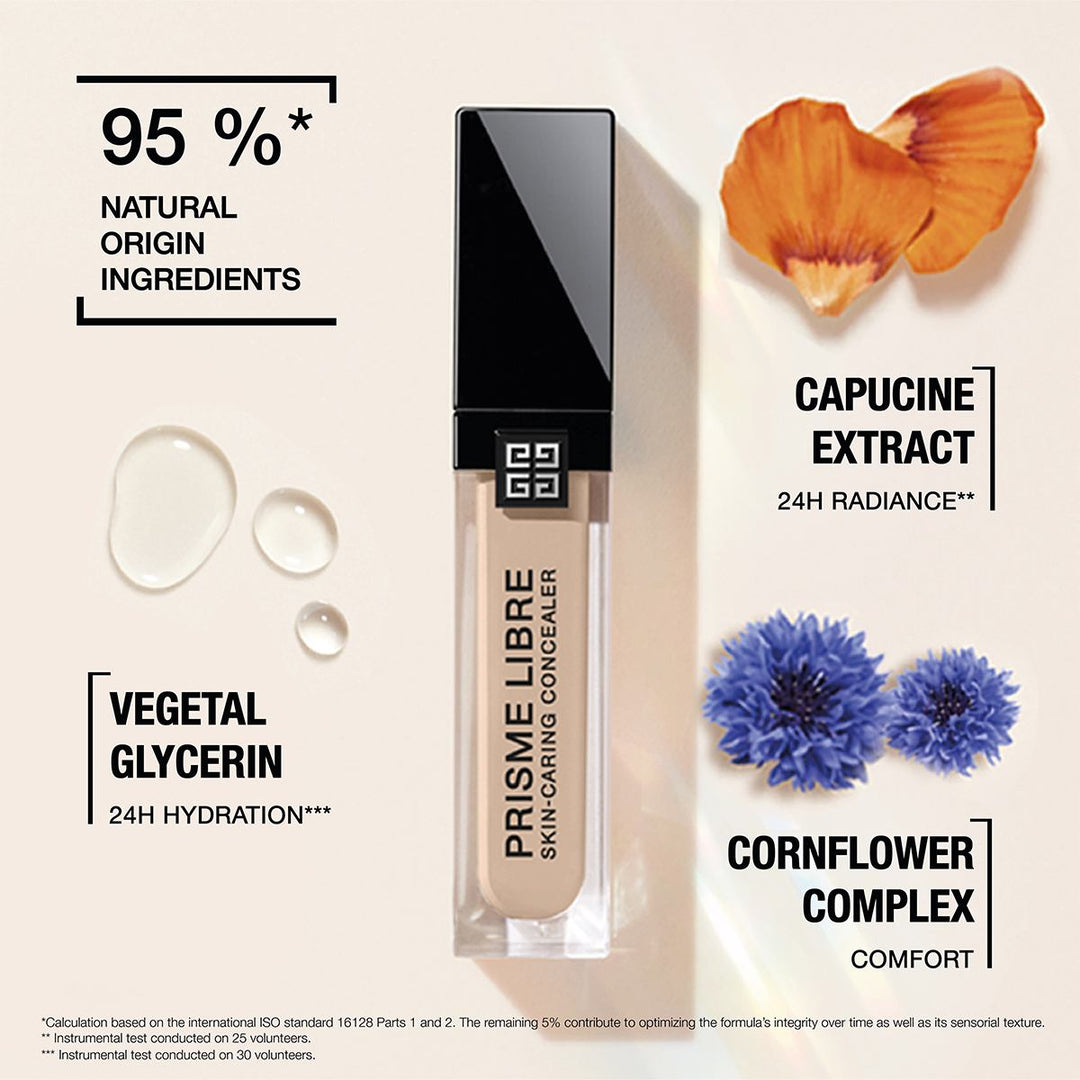 Prisme Libre Skin Caring Concealer