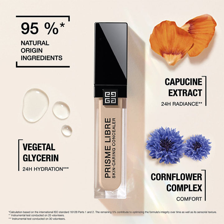 Prisme Libre Skin Caring Concealer