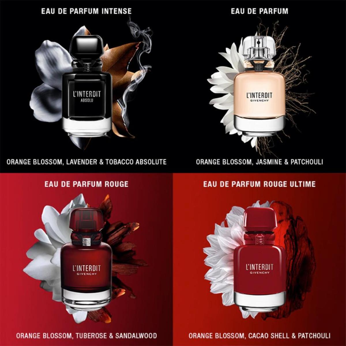Ladies L'Interdit Absolu Eau De Parfum – Edgars