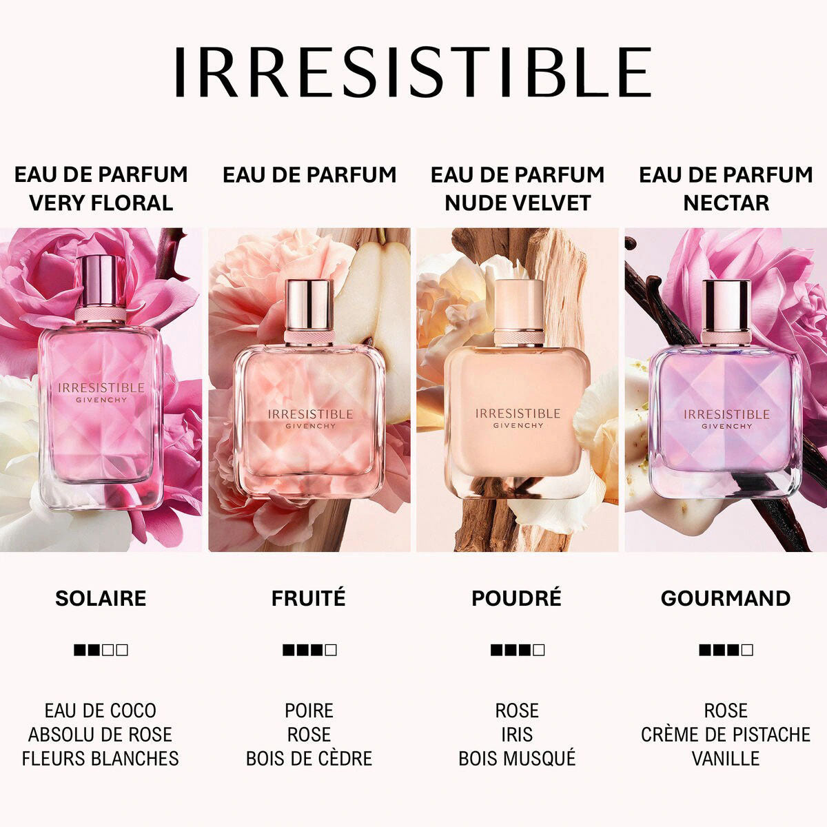 Ladies Irresistible Nectar Eau De Parfum (EDGARS EXCLUSIVE) – Edgars