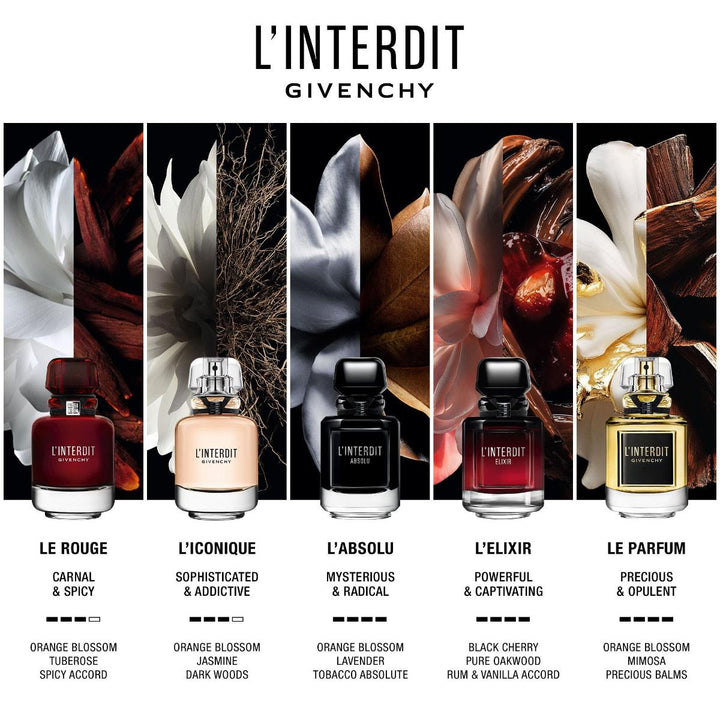 L'Interdit Elixir Eau de Parfum