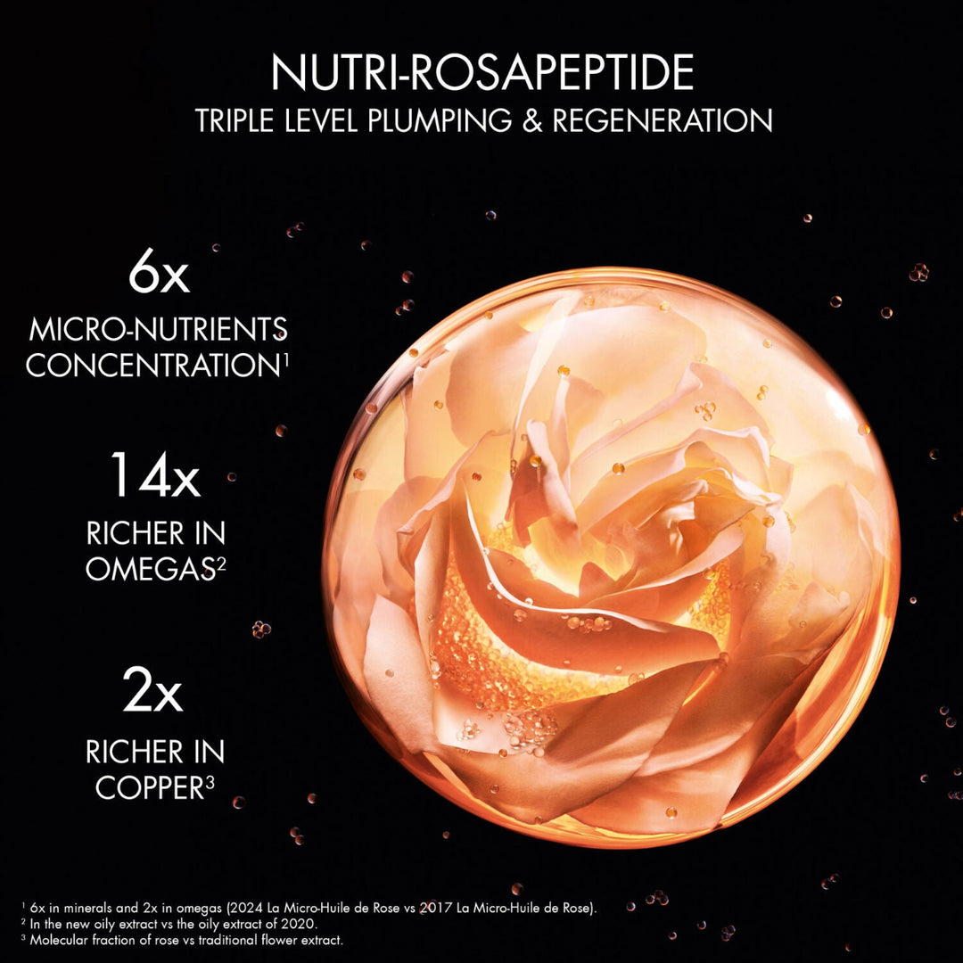 Prestige Le Micro-Sérum de Rose Yeux Activated