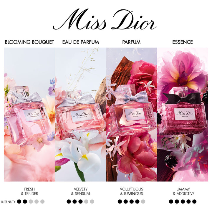 The Miss Dior Beauty Ritual - Limited Edition