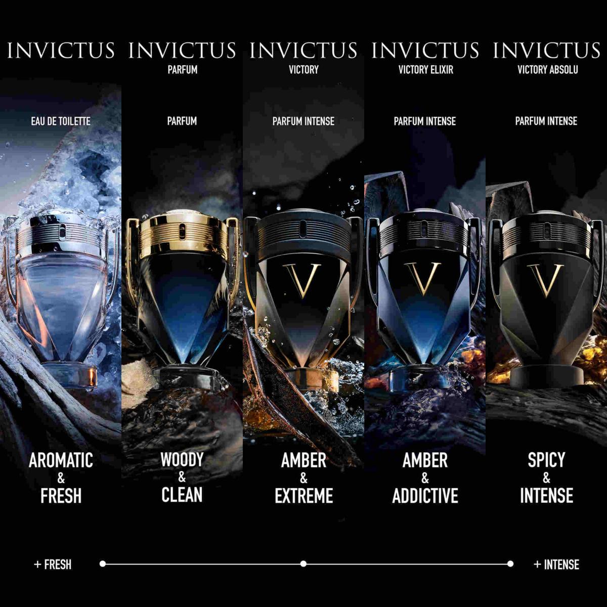 Mens Invictus Eau de Toilette – Edgars