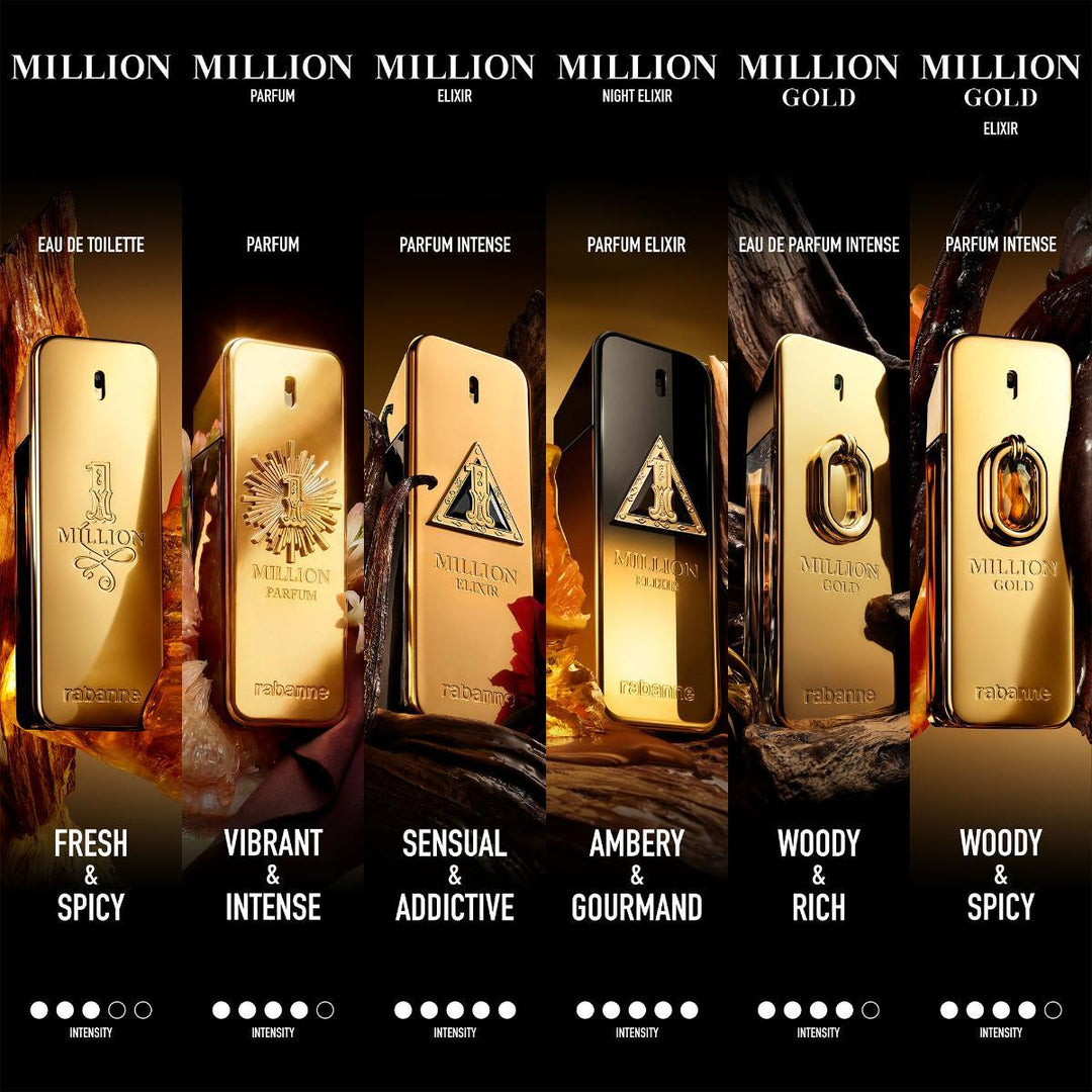 1 Million Parfum