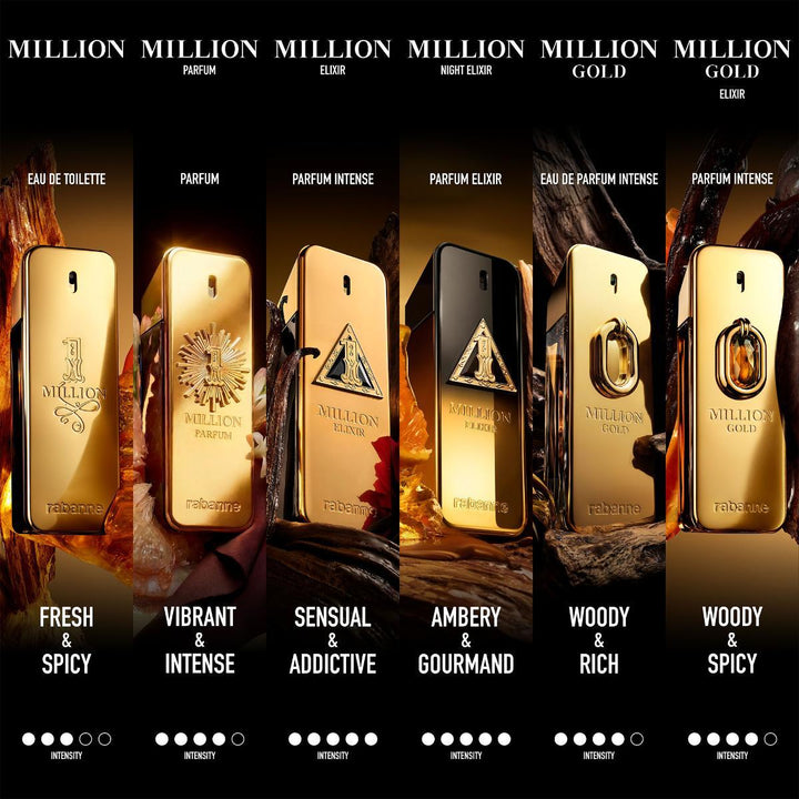 1 Million Parfum