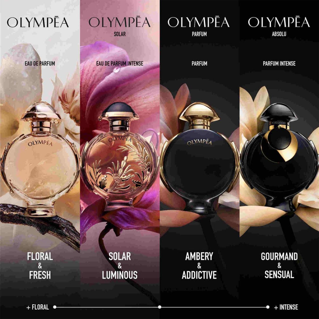 Olympea Solar Eau de Parfum