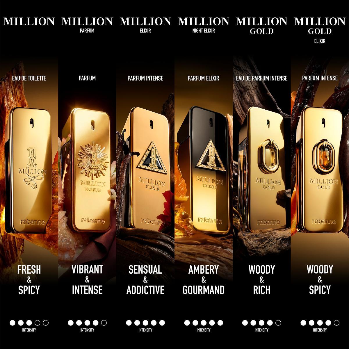 Mens 1 Million Elixir Parfum Intense – Edgars