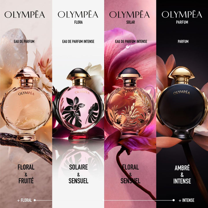 Olympea Parfum