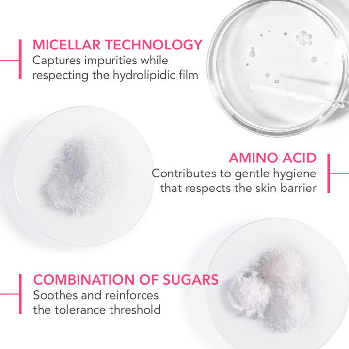 Sensibio Gel Cleanser