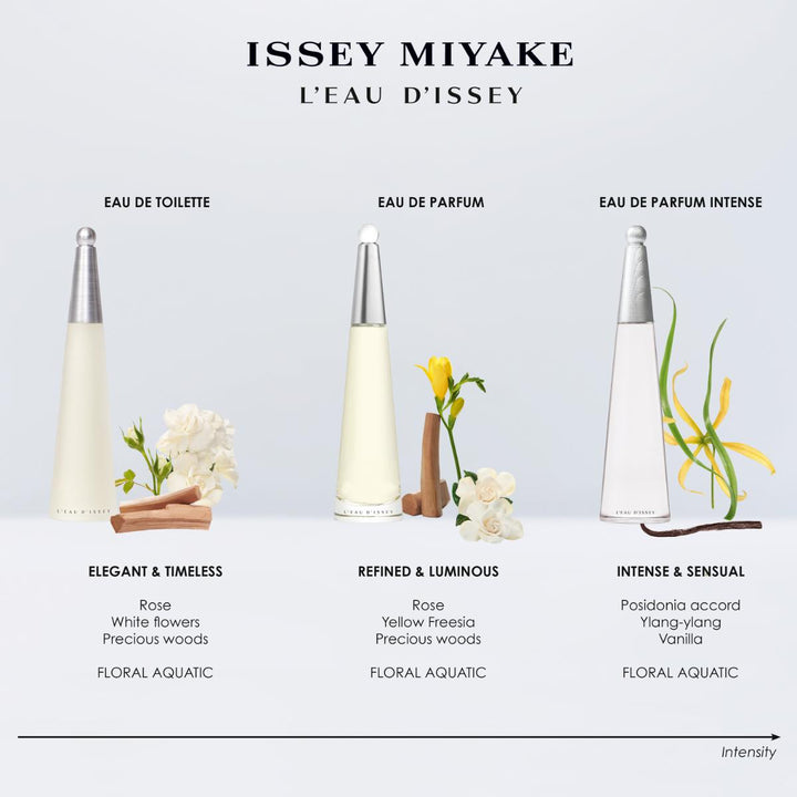 3-Pc. L'Eau d'Issey Gift Set