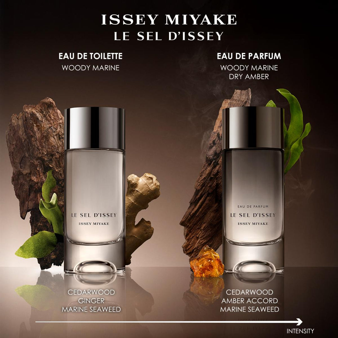 Le Sel Eau de Toilette Gift Set