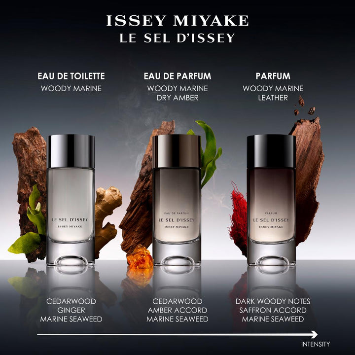 Le Sel Parfum