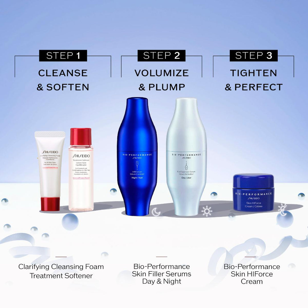 Plumping And Tightening Ritual