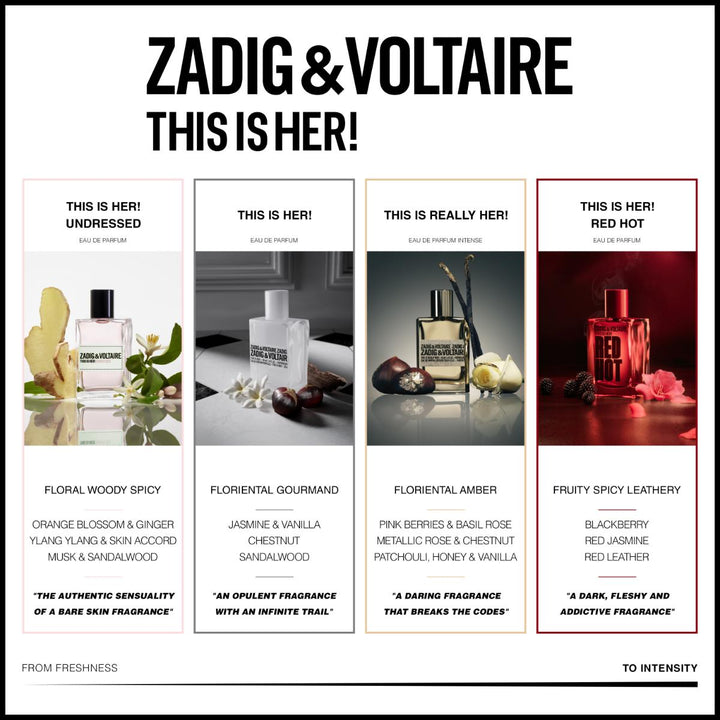 This Is Her Red Hot Eau de Parfum