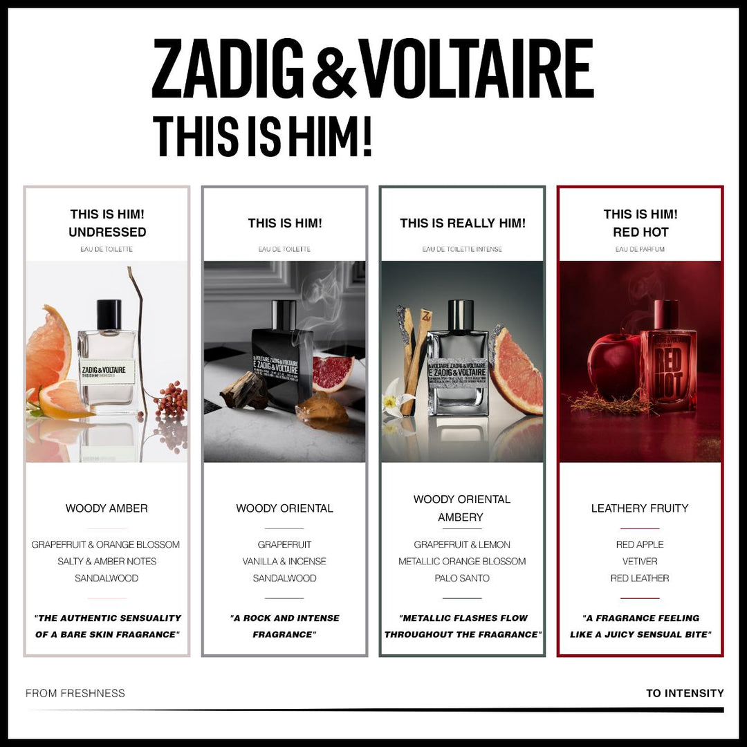 This is Him Eau de Toilette 100ml Giftset