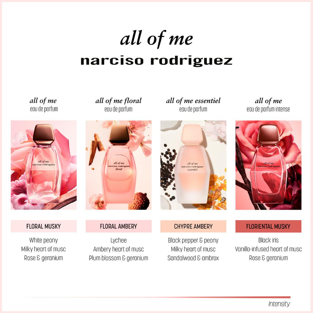 All of Me Eau de Parfum Essentiel
