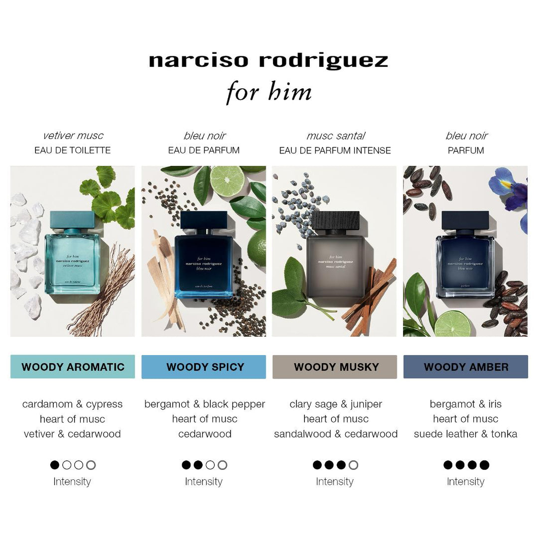 Narciso Rodriguez For him bleu noir Eau de Parfum Fragrance Set