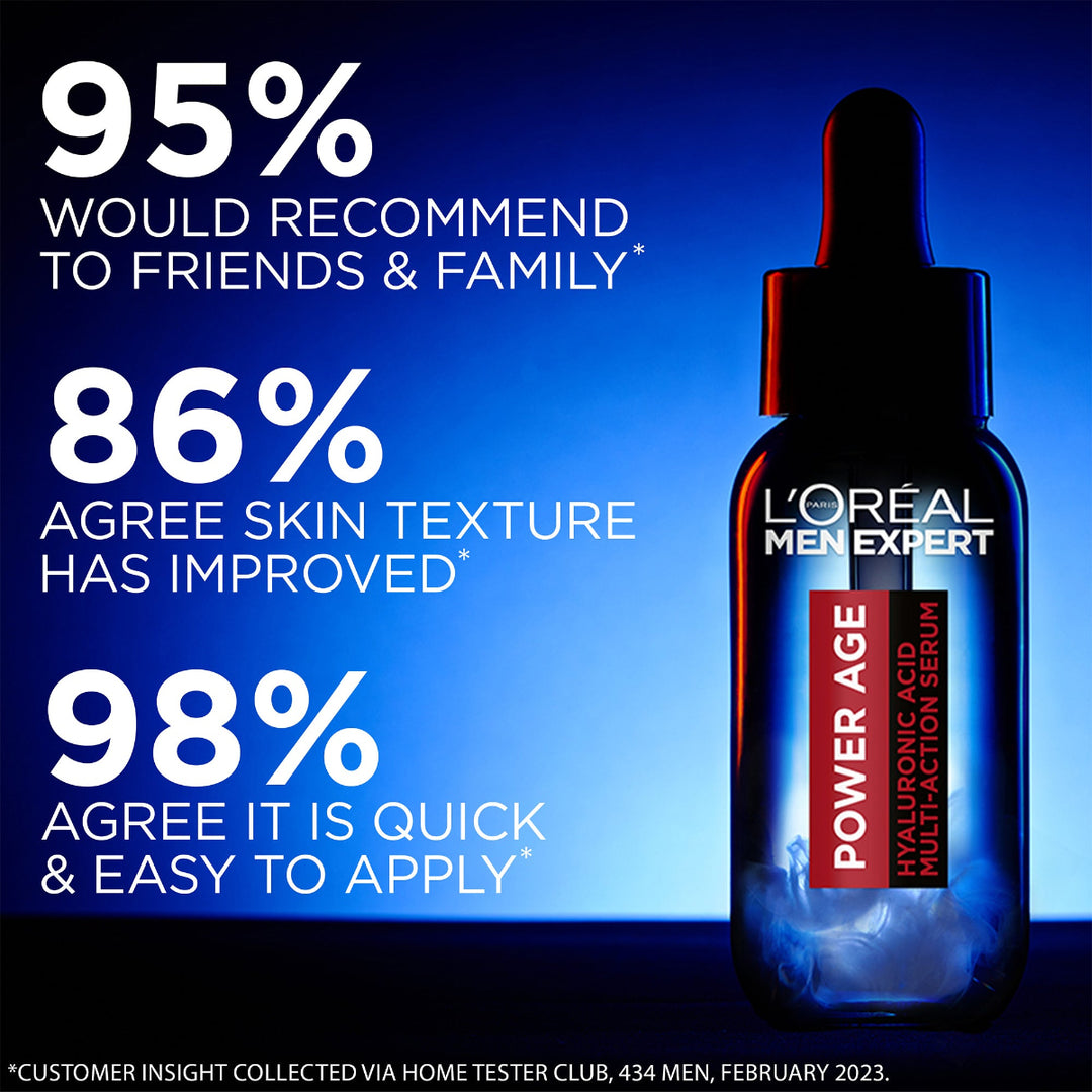 LOreal Men Expert Power Age Anti-Ageing Serum