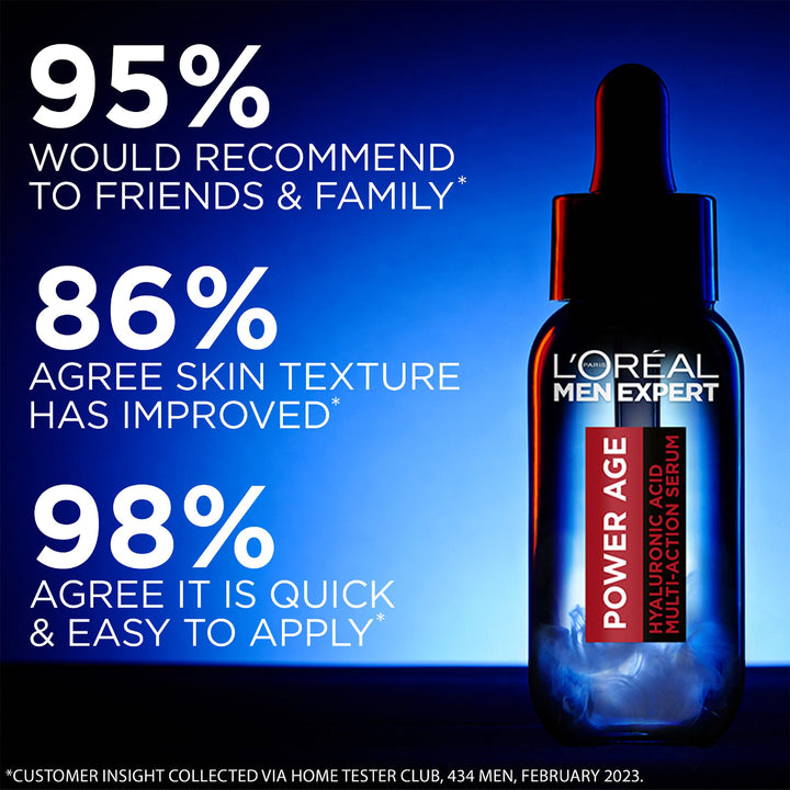 LOreal Men Expert Power Age Anti-Ageing Serum