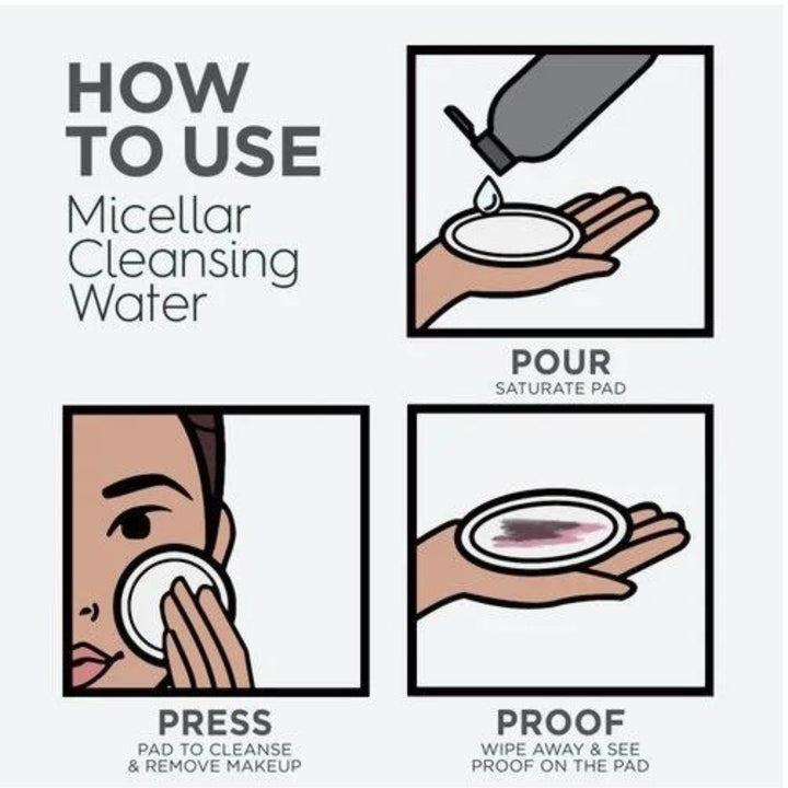 Skin Active Garnier Purifying Micellar Jelly Water With Charcoal