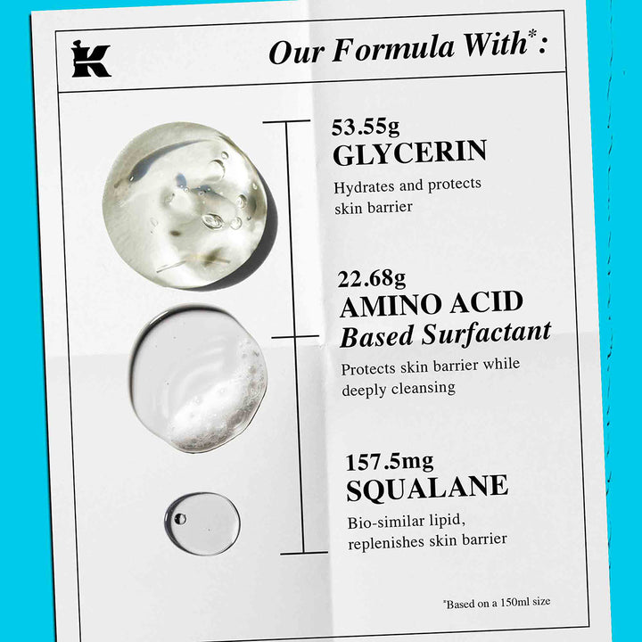 Ultra Facial Barrier-Hydrating Cleanser