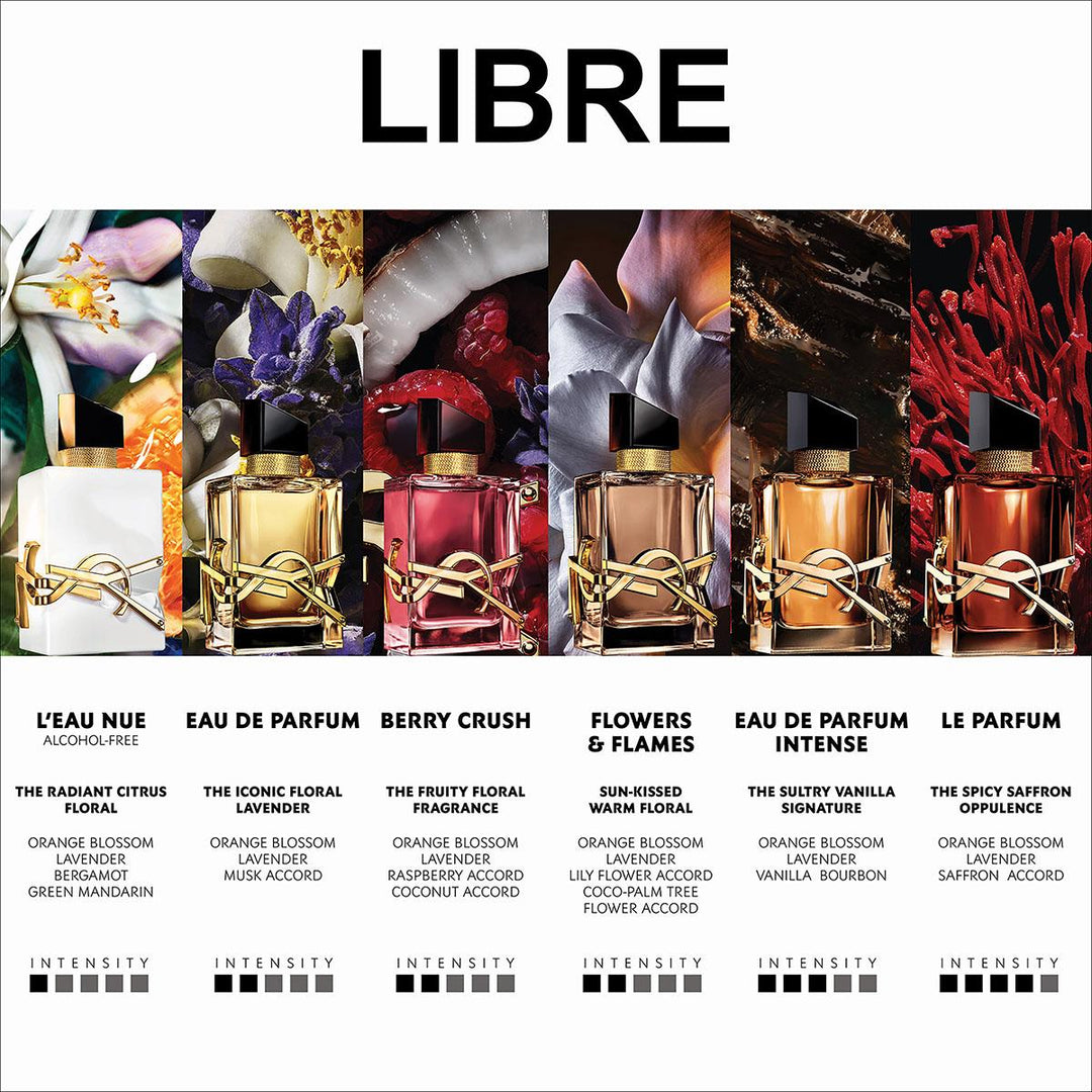 Libre Eau De Parfum
