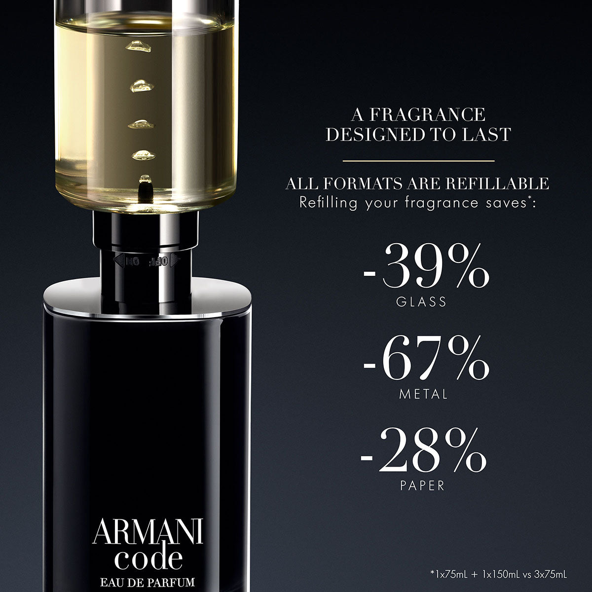 Mens Armani Code Eau De Parfum – Edgars
