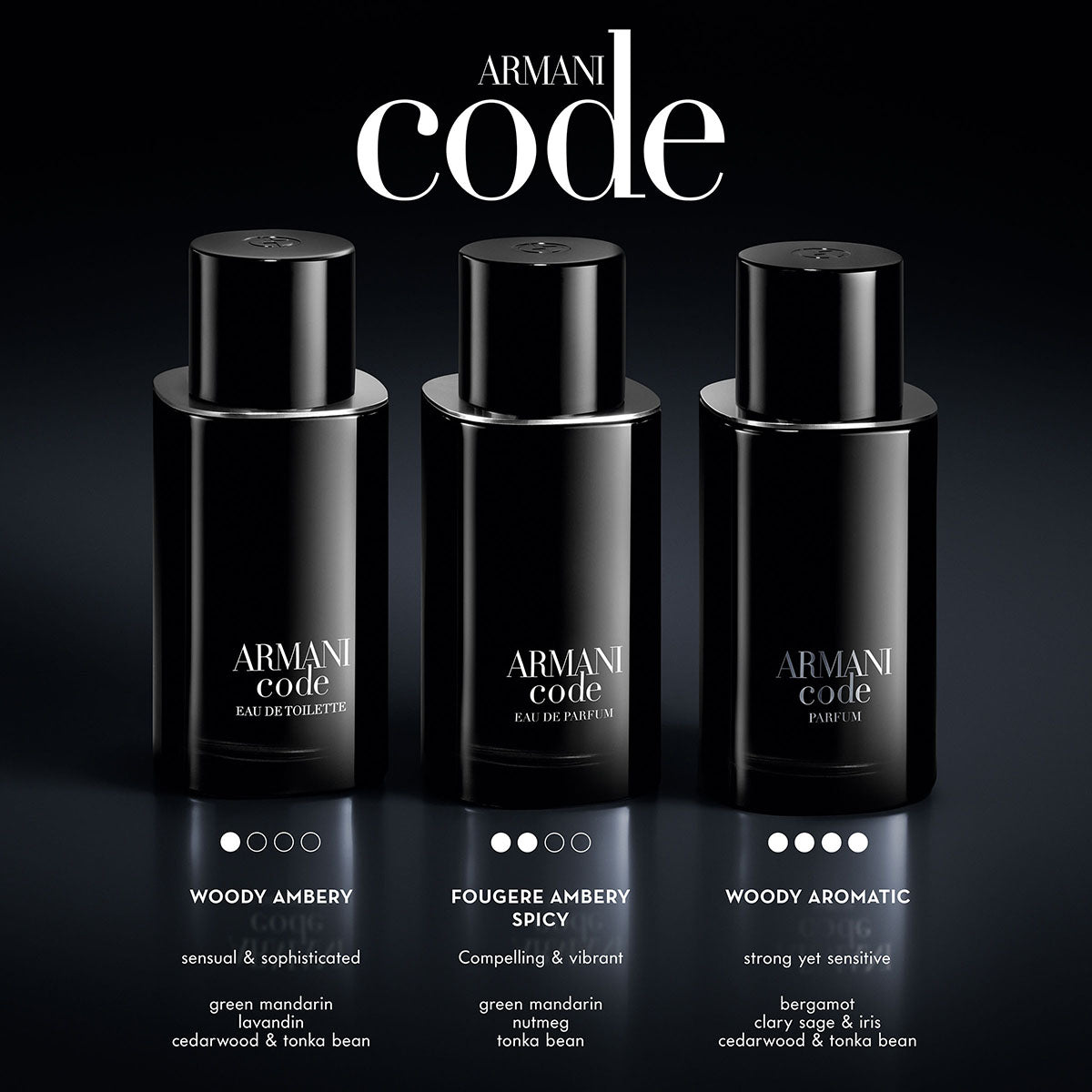 Mens Armani Code Eau De Parfum – Edgars