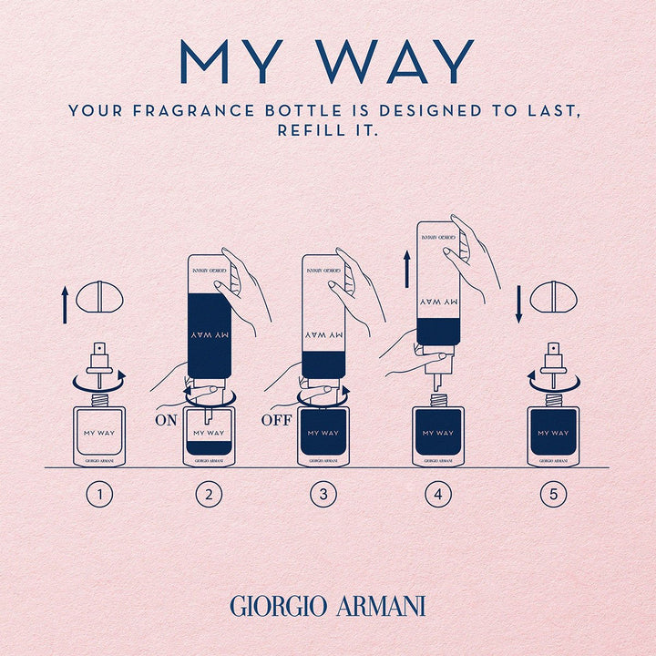 My Way Parfum