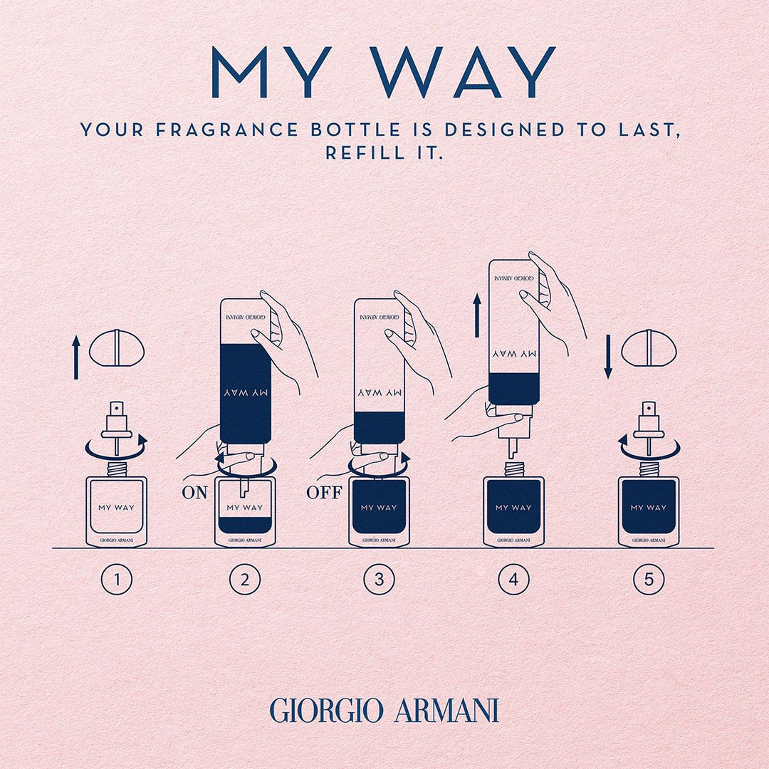 My Way Le Parfum Refill