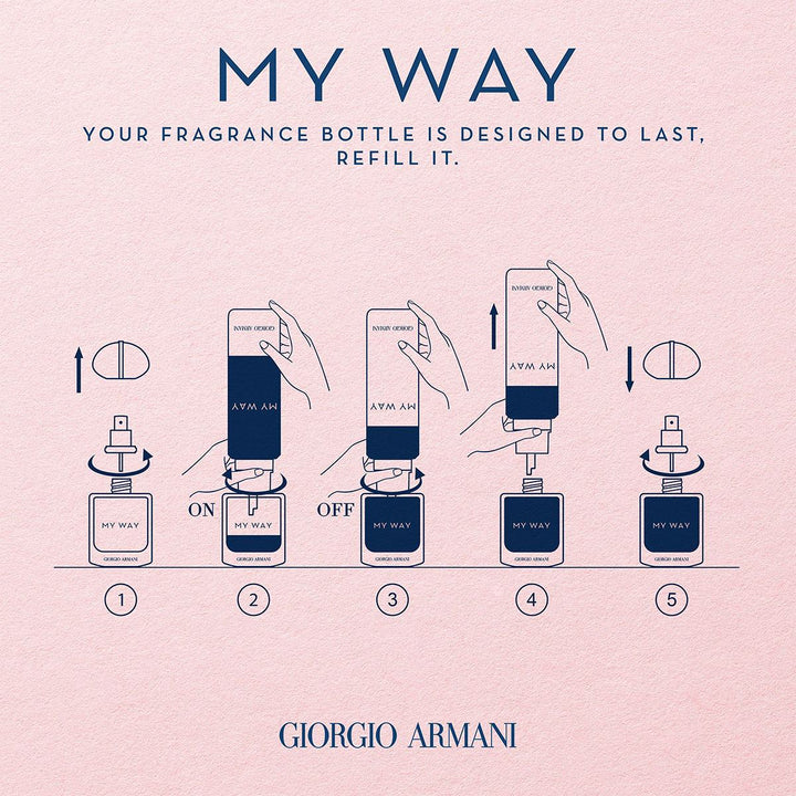 My Way Le Parfum Refill