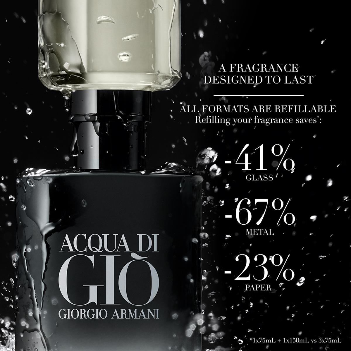 Mens Aqua Do Gio Homme Parfum Refill – Edgars