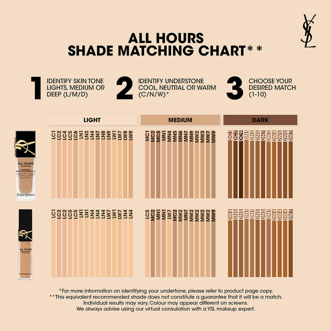 All Hours Concealer